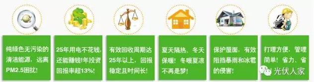 了解光伏發(fā)電及優(yōu)勢(shì)國(guó)家支持政策適用場(chǎng)地及用戶小常識(shí)