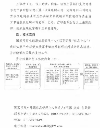 光伏補(bǔ)貼不用等了！國(guó)家三部委發(fā)布電價(jià)資金清算通知！