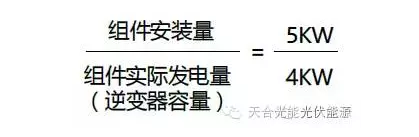 簡述分布式光伏組件和逆變器的配比