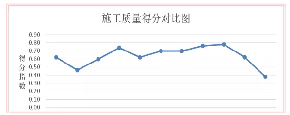 未來三年村級(jí)光伏扶貧規(guī)?；?qū)⒁徊⑾逻_(dá)——中國光伏扶貧發(fā)展的現(xiàn)狀與走向