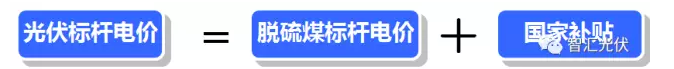 脫硫煤電價“被”降低，四川光伏項目收益將降低！