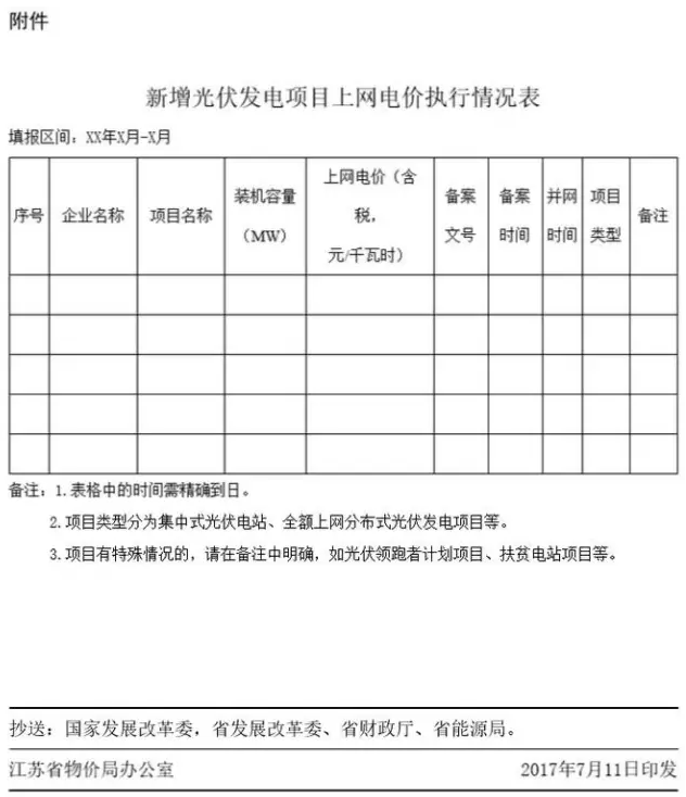 注意：江蘇物價局將不再單獨批復光伏上網(wǎng)電價（蘇價工〔2017〕126號）