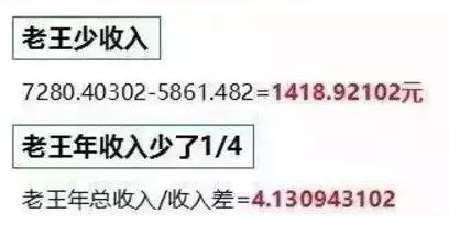 同樣裝個屋頂光伏電站，為啥我家花了4萬，他家卻只用了2.5萬？