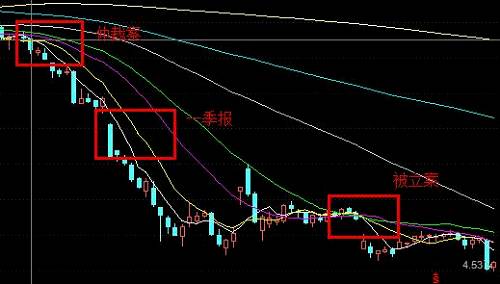 億晶光電凈利、股價(jià)雙“墜崖”背后：中國光伏行業(yè)的十年悲歌