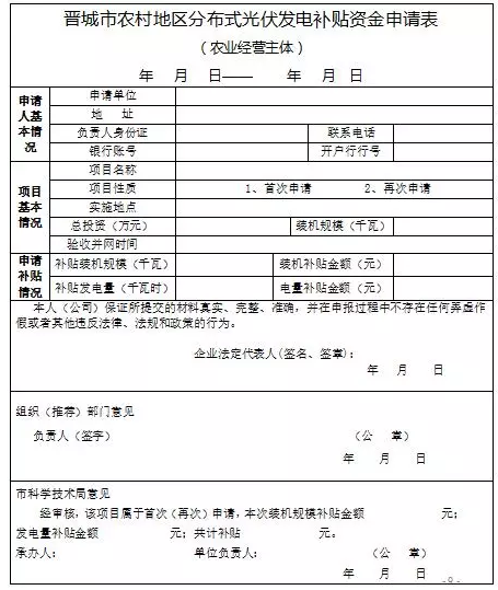 山西晉城2017年第二批分布式光伏發(fā)電項(xiàng)目資金補(bǔ)貼開始申報(bào)了！