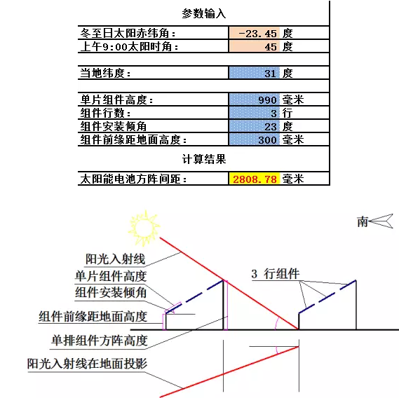 光伏方陣間距、陰影分析計算表格