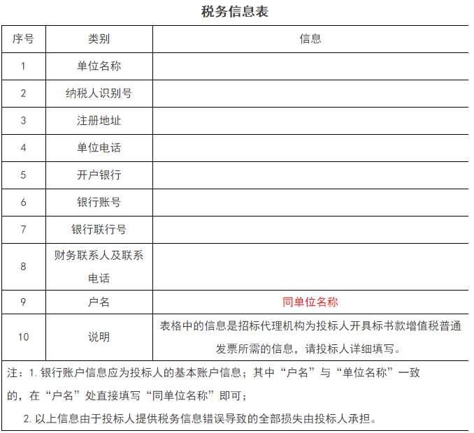 入圍后可直接采購 國網(wǎng)電商開賣成套光伏系統(tǒng) 招標(biāo)價(jià)格約7元/瓦