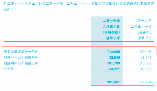 中國核能科技高歌挺進國際光伏市場 后期股價如何演繹？