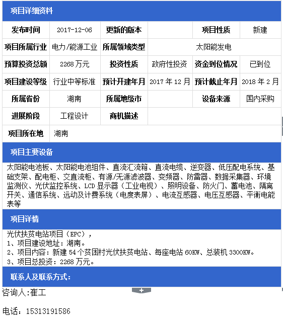 湖南54個貧困村總裝機3300KW光伏扶貧電站項目（EPC）招標