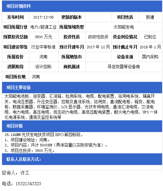 河南25MW光伏發(fā)電扶貧項目(EPC)第四標段逆變器招標公告