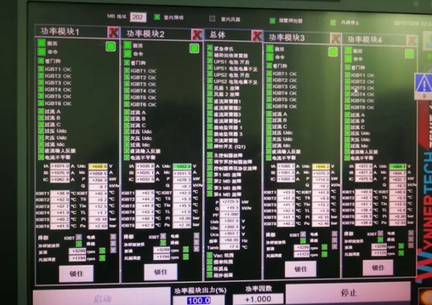 全球首臺單機(jī)3.2MW逆變器并網(wǎng)成功