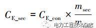 基于光伏電站場景下的梯次電池儲能經(jīng)濟(jì)性分析