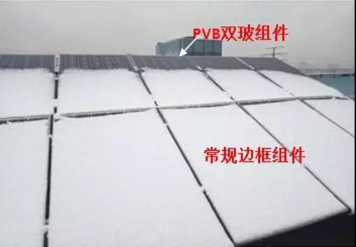 無邊框設(shè)計不易積雪