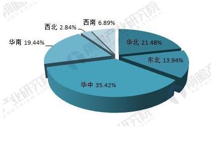 2018年光伏產(chǎn)業(yè)發(fā)展現(xiàn)狀分析 國內(nèi)光伏產(chǎn)業(yè)增長性強