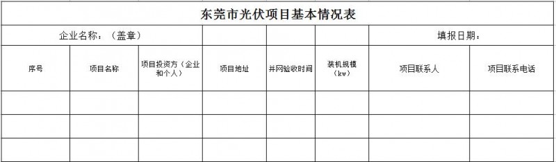 東莞開(kāi)展分布式光伏發(fā)電項(xiàng)目施工質(zhì)量自查自檢工作的通知