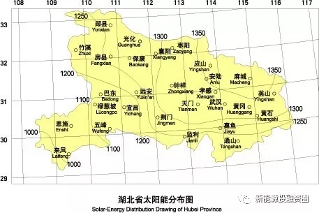 湖北省各市光伏項(xiàng)目投資收益率分析