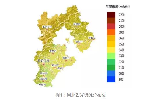 3年33萬千瓦！深入剖析唐山市2018年分布式光伏發(fā)展前景