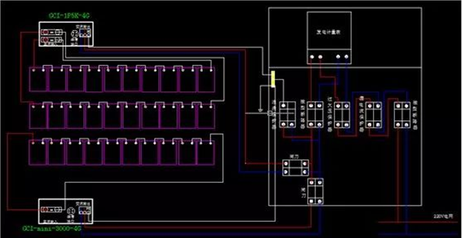 戶用電站如何應(yīng)用8kW單相逆變器使用戶收益最大化（附收益對(duì)比明細(xì)）