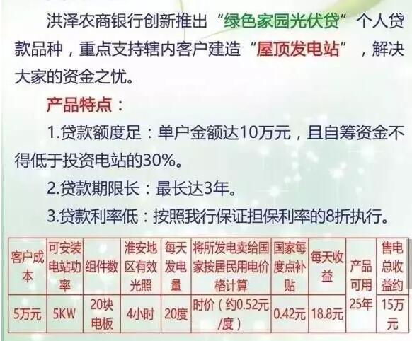 收藏！全國(guó)41家銀行的光伏貸款說明（最新最全）