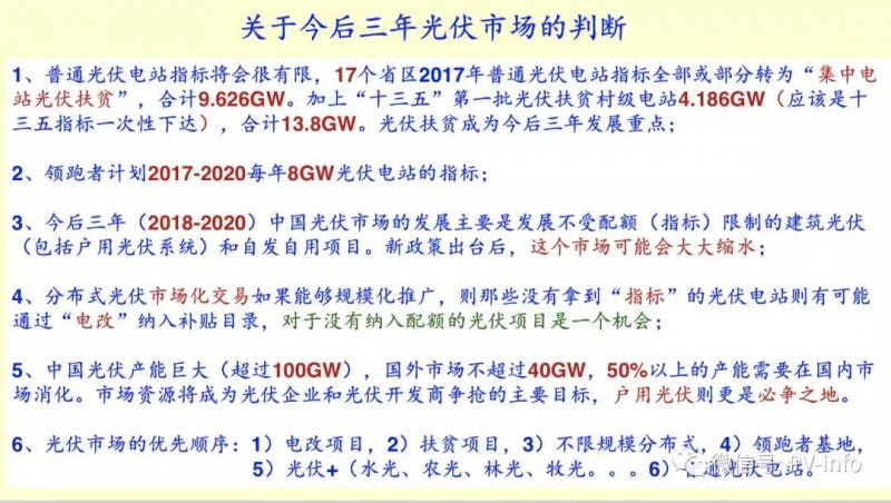 王斯成關于未來三年光伏市場的判斷及優(yōu)先順序分析