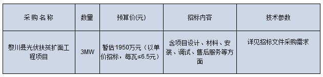 江西黎川縣3MW光伏扶貧擴(kuò)面工程招標(biāo)公告：預(yù)算每瓦≤6.5元