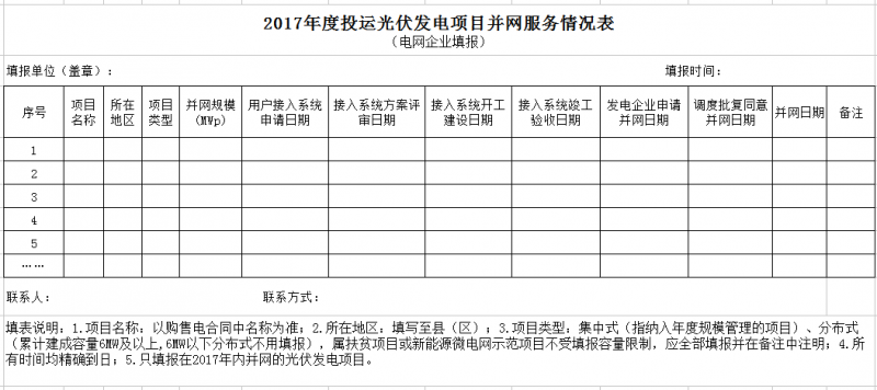 江蘇開(kāi)展2017年度光伏發(fā)電專(zhuān)項(xiàng)監(jiān)管工作 重點(diǎn)關(guān)注光伏扶貧