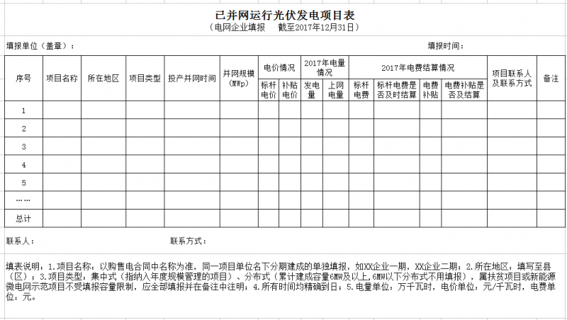 江蘇開(kāi)展2017年度光伏發(fā)電專(zhuān)項(xiàng)監(jiān)管工作 重點(diǎn)關(guān)注光伏扶貧