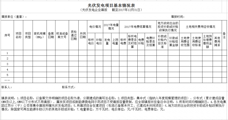 江蘇開(kāi)展2017年度光伏發(fā)電專(zhuān)項(xiàng)監(jiān)管工作 重點(diǎn)關(guān)注光伏扶貧