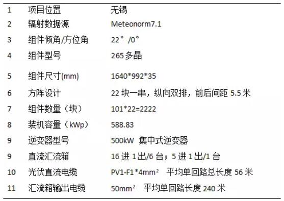 案例|戶用光伏發(fā)電量比大型光伏電站發(fā)電量高多少？