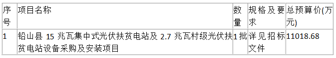 鉛山縣15兆瓦集中式光伏扶貧電站及2.7兆瓦村級光伏扶貧電站設(shè)備采購及安裝項(xiàng)目 公開招標(biāo)采購公告