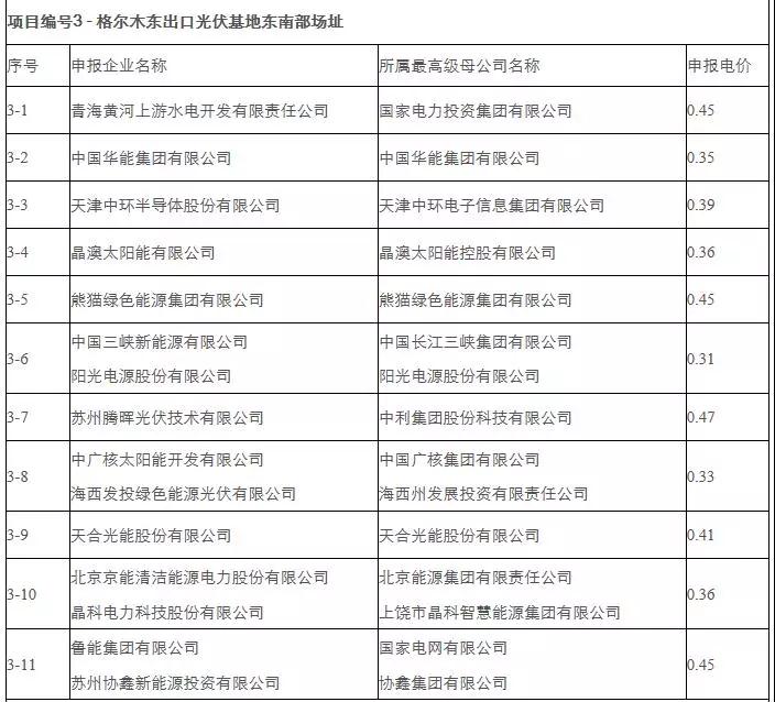 海西蒙古族藏族自治州人民政府網(wǎng)站