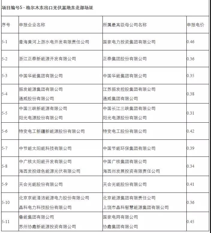 海西蒙古族藏族自治州人民政府網(wǎng)站