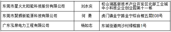 東莞市分布式光伏項目施工企業(yè)名單