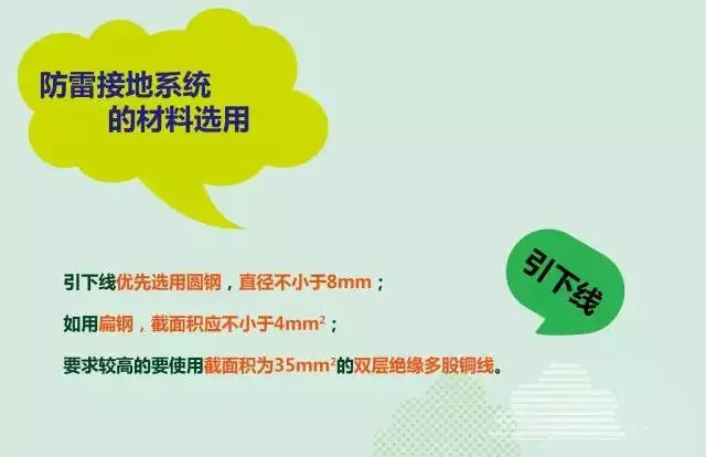 夏季來(lái)臨，你的光伏電站防雷與接地做好了么？