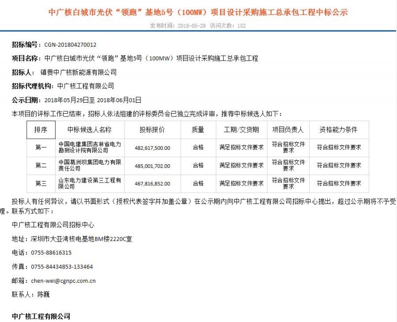 4.57—5.18元/W！白城、達拉特光伏領(lǐng)跑基地EPC中標(biāo)結(jié)果出爐！