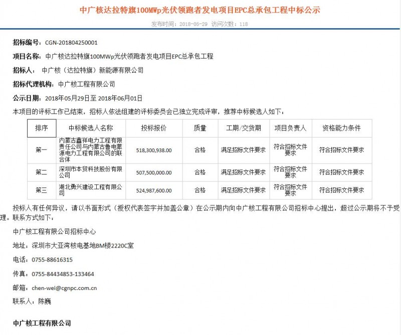 4.57—5.18元/W！白城、達拉特光伏領(lǐng)跑基地EPC中標(biāo)結(jié)果出爐！