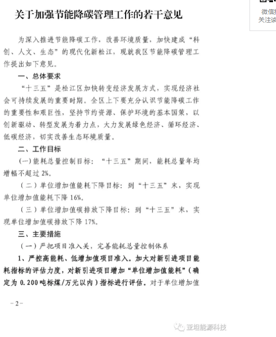 上海松江：400kw以上分布式光伏項目可獲0.2元/度補(bǔ)貼 連補(bǔ)2年