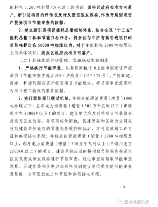 上海松江：400kw以上分布式光伏項目可獲0.2元/度補(bǔ)貼 連補(bǔ)2年