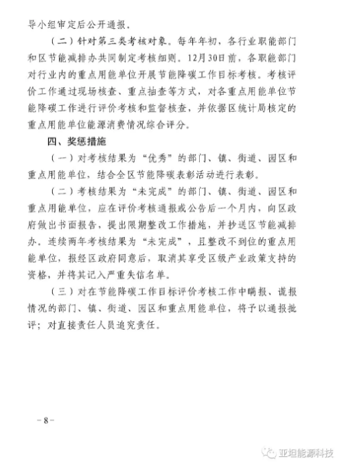 上海松江：400kw以上分布式光伏項目可獲0.2元/度補(bǔ)貼 連補(bǔ)2年