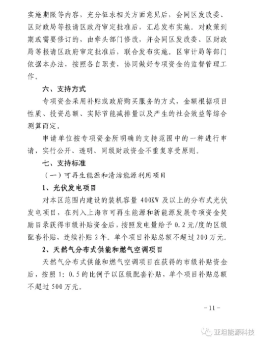 上海松江：400kw以上分布式光伏項目可獲0.2元/度補(bǔ)貼 連補(bǔ)2年