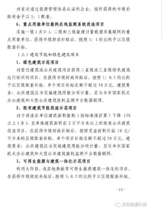 上海松江：400kw以上分布式光伏項目可獲0.2元/度補(bǔ)貼 連補(bǔ)2年