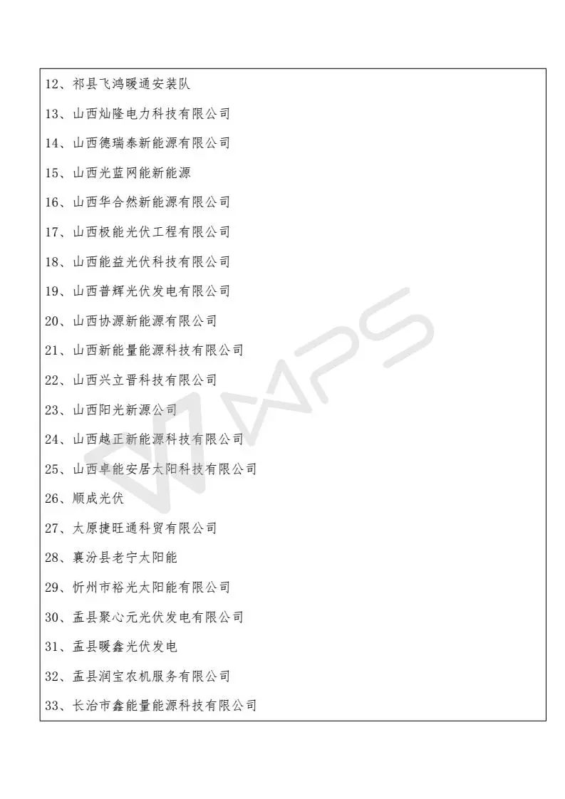 山西省受531新政影響項(xiàng)目13589個(gè)、規(guī)模268MW