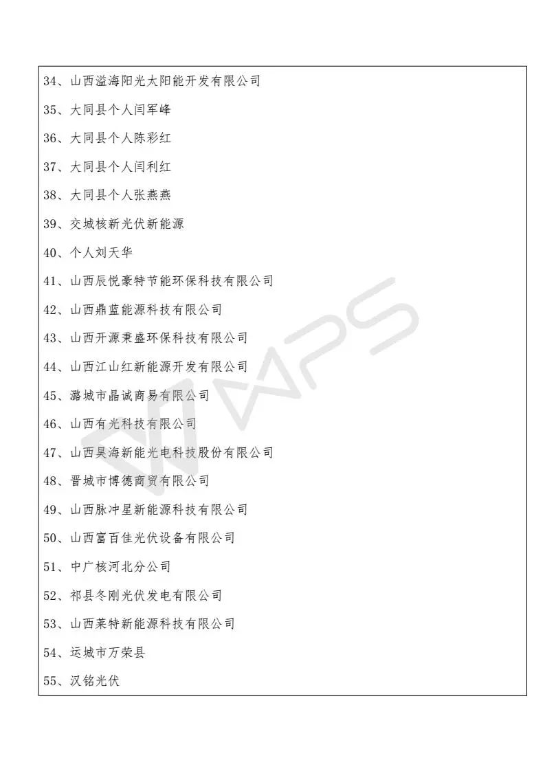 山西省受531新政影響項(xiàng)目13589個(gè)、規(guī)模268MW