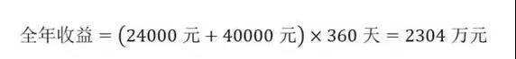 未來十年儲能調峰將比天然氣更具開發(fā)價值