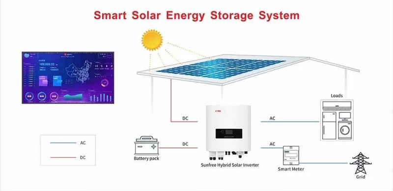 三晶電氣Intersolar Europe 2018五大亮點(diǎn)，邀你好看！