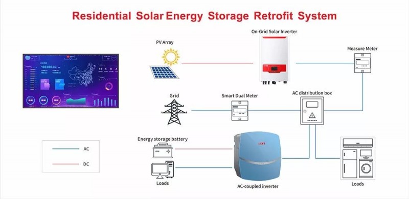 三晶電氣Intersolar Europe 2018五大亮點(diǎn)，邀你好看！