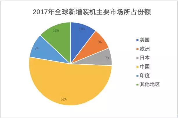 http://m.lifeprecor.com/