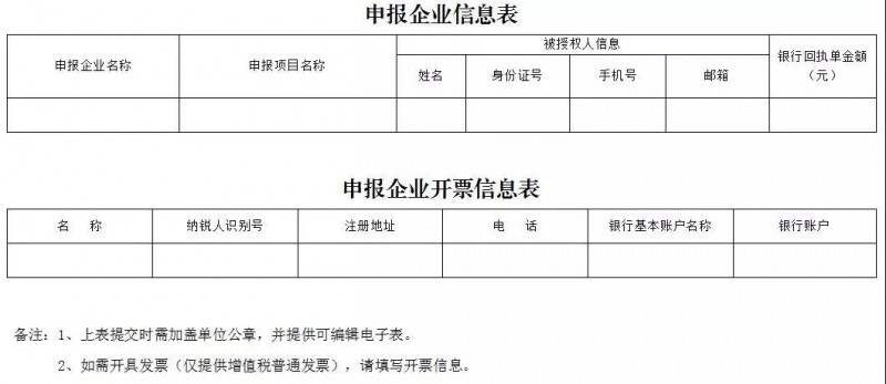 逾3GW光伏項目正在申報！張家口市可再生能源示范區(qū)項目篩選公告