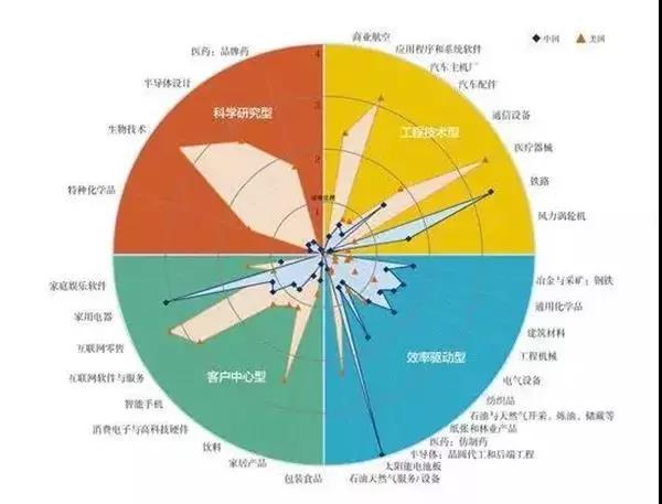 光伏倒下會(huì)有怎樣的不可承受之重？光伏經(jīng)歷了怎樣的十年？