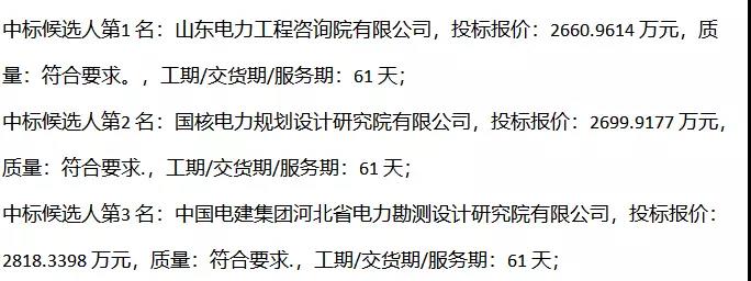 2.29元/瓦 三峽新能源公示30MWp光伏發(fā)電項目技改工程EPC招標(biāo)結(jié)果